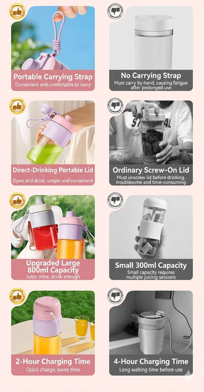 Portable Blender 38 Blades Electric Juicer Cup Rechargeable Smoothie Maker Wireless Automatic Fruit Mixer for Gym Travel Camping