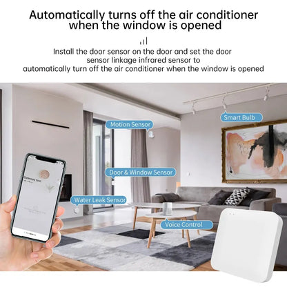 Tuya Multi-Mode ZigBee Bluetooth Gateway Hub Wireless Smart Home Appliances Remote Controller Bridge Support Alexa Google Home