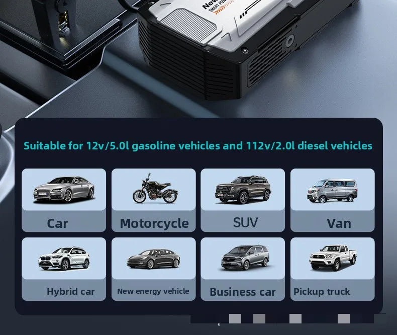 Multifunctional 2-in-1 Car Jump Starter with Air Compressor Portable Battery Booster Pack Lithium Battery Emergency Power Kit