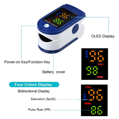 Oximeter Portable Fingertip Pulse Blood Oxygen Saturation Monitor With Lcd Display Fingertip Oximeter Testing SpO2 Health Care