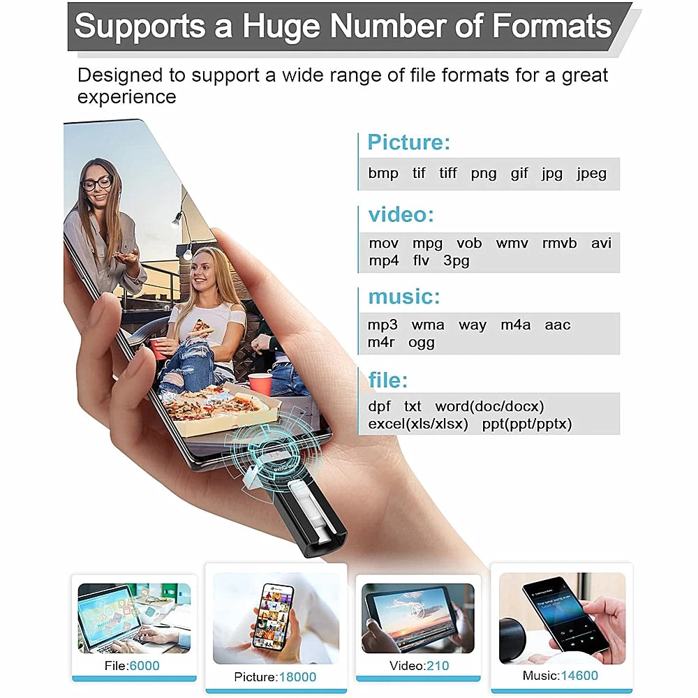 512GB Photo Stick for iPhone Flash Drive 256GB Memory Stick Storage Videos Files Backup Compatible with iPad Android PC Free app